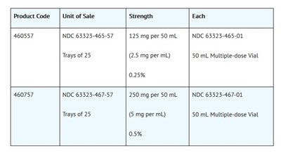 How Supplied 4.jpg HOW SUPPLIED 4 - How Supplied 4